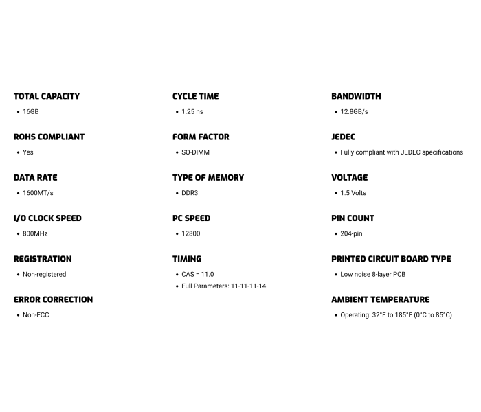 16GB OWC (1x 16GB) 1600MHz PC12800 DDR3 1600MHz SO-DIMM RAM